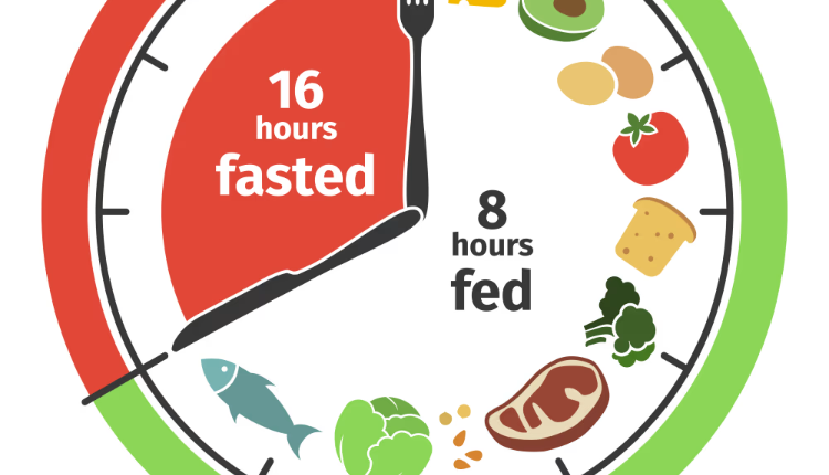 Intermittent Fasting: Is It Worth It for Women? (Simple Explanation)